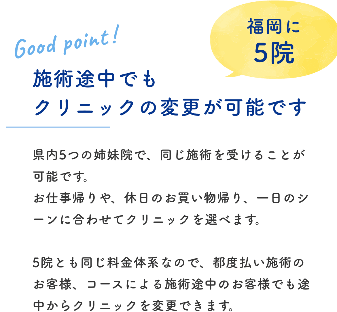 施術途中でもクリニックの変更が可能です