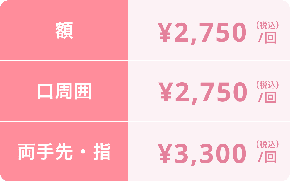 額 ¥2,750/回 口周囲 ¥2,750/回 両手先・指 ¥3,300/回